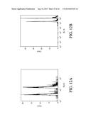 Systems and Methods for Diagnosing a Fluidics System and Determining Data     Processing Settings for a Flow Cytometer diagram and image