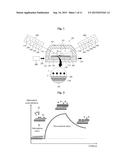 APPARATUS AND METHOD FOR SIMULTANEOUSLY MEASURING CHARACTERISTICS OF     MOLECULAR JUNCTIONS AND REFRACTIVE INDEX OF BUFFER SOLUTION diagram and image