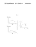 APPARATUS AND METHOD FOR SIMULTANEOUSLY MEASURING CHARACTERISTICS OF     MOLECULAR JUNCTIONS AND REFRACTIVE INDEX OF BUFFER SOLUTION diagram and image