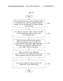 APPARATUS AND METHOD FOR SIMULTANEOUSLY MEASURING CHARACTERISTICS OF     MOLECULAR JUNCTIONS AND REFRACTIVE INDEX OF BUFFER SOLUTION diagram and image