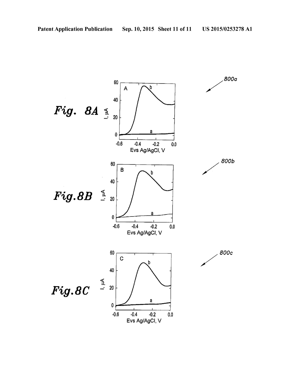 CATHODIZED GOLD NANOPARTCLE GRAPHITE PENCIL ELECTRODE AND METHOD FOR     GLUCOSE DETECTION - diagram, schematic, and image 12