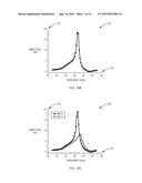 CHARACTERIZATION AND/OR DETECTION OF STRUCTURAL CHARACTERISTICS ASSOCIATED     WITH SYRINGES AND/OR AUTOMATIC INJECTION DEVICES BASED ON ACOUSTICS diagram and image