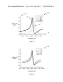 CHARACTERIZATION AND/OR DETECTION OF STRUCTURAL CHARACTERISTICS ASSOCIATED     WITH SYRINGES AND/OR AUTOMATIC INJECTION DEVICES BASED ON ACOUSTICS diagram and image