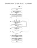 LIQUID CHROMATOGRAPH CONTROL SYSTEM AND LIQUID CHROMATOGRAPH CONTROL     METHOD diagram and image