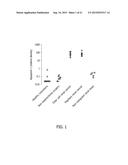 LABEL-FREE DETECTION OF RENAL CANCER diagram and image