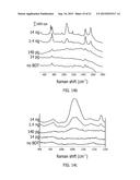 LABEL-FREE DETECTION OF RENAL CANCER diagram and image