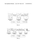 METHODS AND DEVICES FOR INTEGRATING ANALYTE EXTRACTION, CONCENTRATION AND     DETECTION diagram and image