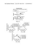 METHODS AND DEVICES FOR INTEGRATING ANALYTE EXTRACTION, CONCENTRATION AND     DETECTION diagram and image