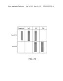 METHODS AND DEVICES FOR INTEGRATING ANALYTE EXTRACTION, CONCENTRATION AND     DETECTION diagram and image