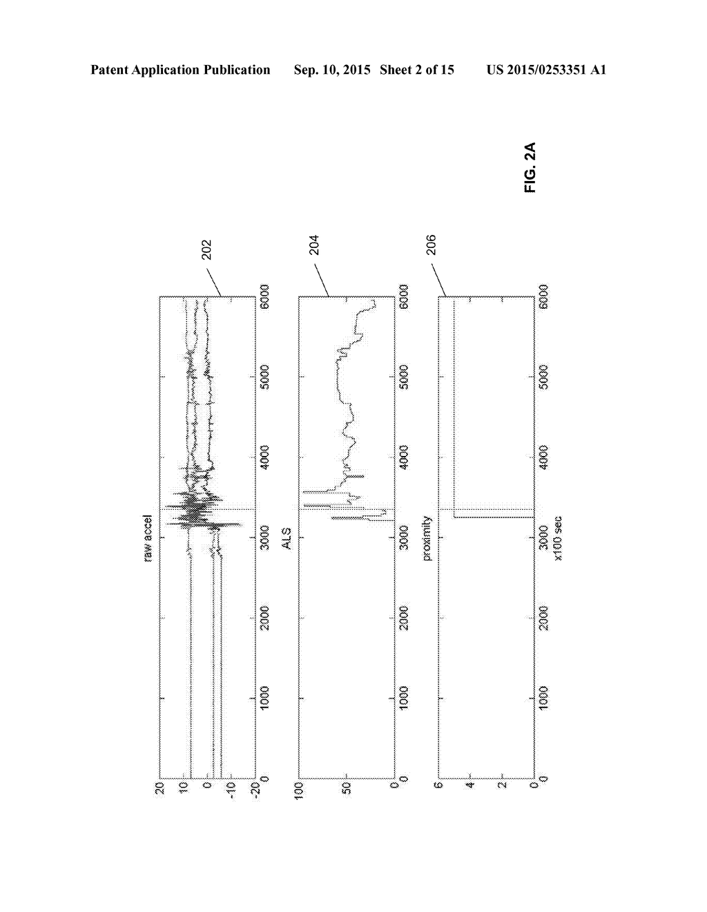 Detecting Imminent Use of a Device - diagram, schematic, and image 03