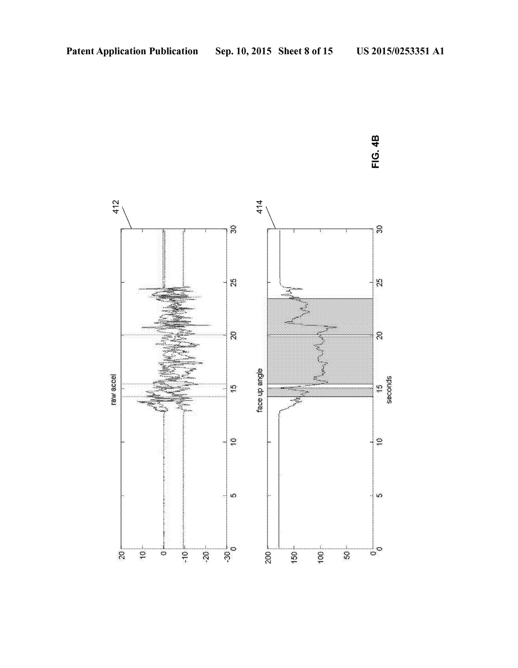 Detecting Imminent Use of a Device - diagram, schematic, and image 09