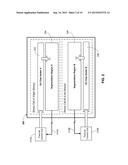 APPLICATION OF STRESS CONDITIONS FOR HOMOGENIZATION OF STRESS SAMPLES IN     SEMICONDUCTOR PRODUCT ACCELERATION STUDIES diagram and image