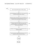 APPLICATION OF STRESS CONDITIONS FOR HOMOGENIZATION OF STRESS SAMPLES IN     SEMICONDUCTOR PRODUCT ACCELERATION STUDIES diagram and image