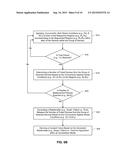 APPLICATION OF STRESS CONDITIONS FOR HOMOGENIZATION OF STRESS SAMPLES IN     SEMICONDUCTOR PRODUCT ACCELERATION STUDIES diagram and image