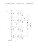 DISTRIBUTED POWER SUPPLY ARCHITECTURE IN AUTOMATIC TEST EQUIPMENT diagram and image