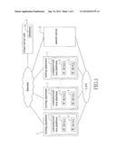 SYSTEM AND METHOD FOR CLOUD TESTING AND REMOTE MONITORING OF INTEGRATED     CIRCUIT DEVICES diagram and image