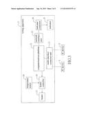 SYSTEM AND METHOD FOR CLOUD TESTING AND REMOTE MONITORING OF INTEGRATED     CIRCUIT DEVICES diagram and image