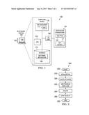 PROGRAMMABLE INTERFACE-BASED VALIDATION AND DEBUG diagram and image