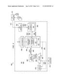 PROGRAMMABLE INTERFACE-BASED VALIDATION AND DEBUG diagram and image