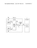 PROGRAMMABLE INTERFACE-BASED VALIDATION AND DEBUG diagram and image