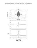 MRI USING RF GRADIENTS FOR SPATIAL ENCODING diagram and image