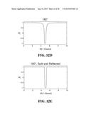 MRI USING RF GRADIENTS FOR SPATIAL ENCODING diagram and image