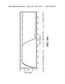 MRI USING RF GRADIENTS FOR SPATIAL ENCODING diagram and image