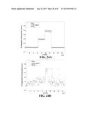 MRI USING RF GRADIENTS FOR SPATIAL ENCODING diagram and image