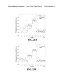 MRI USING RF GRADIENTS FOR SPATIAL ENCODING diagram and image