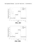 MRI USING RF GRADIENTS FOR SPATIAL ENCODING diagram and image