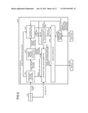 IMAGE PROCESSING APPARATUS, MAGNETIC RESONANCE IMAGING APPARATUS, AND     IMAGE PROCESSING METHOD diagram and image