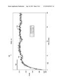 PHASE COMPENSATION IN A TIME OF FLIGHT SYSTEM diagram and image