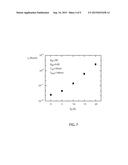 CHARGE SENSORS USING INVERTED LATERAL BIPOLAR JUNCTION TRANSISTORS diagram and image