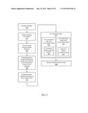 CHARGE SENSORS USING INVERTED LATERAL BIPOLAR JUNCTION TRANSISTORS diagram and image