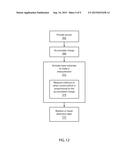 CHARGE SENSORS USING INVERTED LATERAL BIPOLAR JUNCTION TRANSISTORS diagram and image