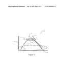 EXPLORATION METHOD AND SYSTEM FOR DETECTION OF HYDROCARBONS FROM THE WATER     COLUMN diagram and image