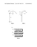 Method to Determine the Deviation of Seismic Equipment From a Planned     Curved Path diagram and image