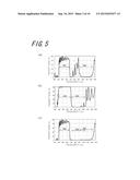 OPTICAL FILTER MEMBER AND IMAGING DEVICE PROVIDED WITH THE SAME diagram and image