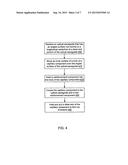 METHODS AND APPARATUS RELATED TO A SIDE-FIRE OPTICAL FIBER HAVING A ROBUST     DISTAL END PORTION diagram and image