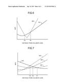 OPTICAL TRANSMITTER diagram and image