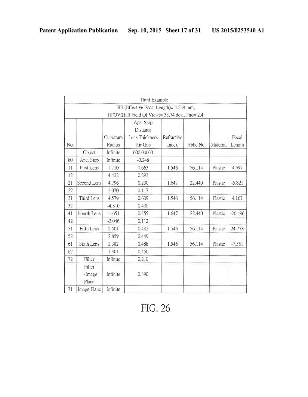 OPTICAL IMAGING LENS AND ELECTRONIC DEVICE COMPRISING THE SAME - diagram, schematic, and image 18