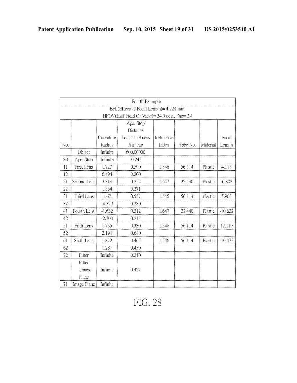 OPTICAL IMAGING LENS AND ELECTRONIC DEVICE COMPRISING THE SAME - diagram, schematic, and image 20