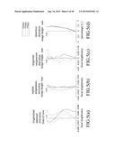 Imaging Lens, and Electronic Apparatus Including the Same diagram and image