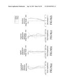 Imaging Lens, and Electronic Apparatus Including the Same diagram and image