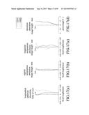 Imaging Lens, and Electronic Apparatus Including the Same diagram and image