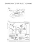 Projector, Oscillating Mirror Element Unit and Headup Display diagram and image