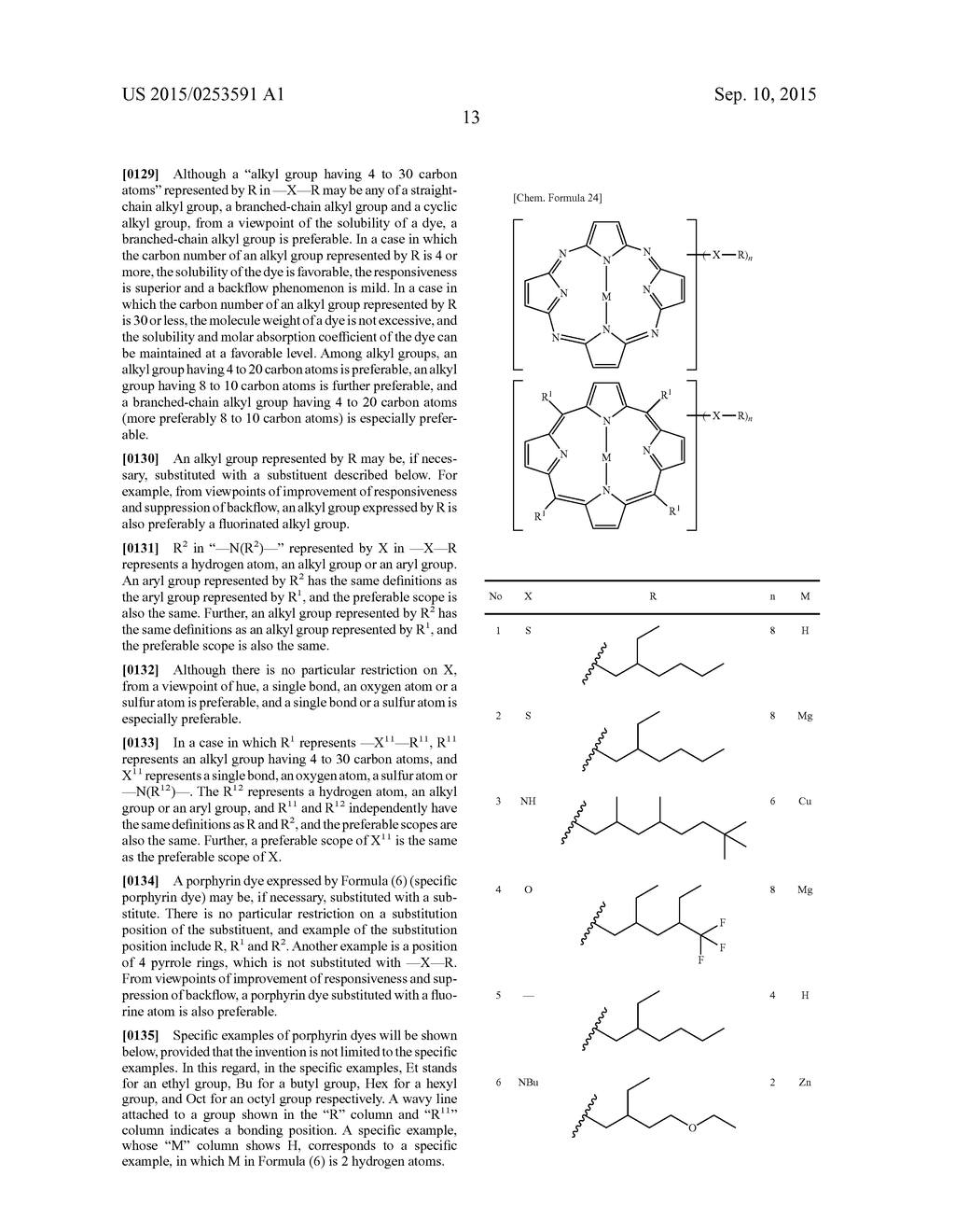 DYE COMPOSITION FOR ELECTROWETTING DISPLAY AND ELECTROWETTING DISPLAY     DEVICE - diagram, schematic, and image 17