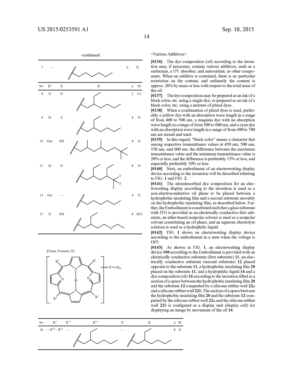 DYE COMPOSITION FOR ELECTROWETTING DISPLAY AND ELECTROWETTING DISPLAY     DEVICE - diagram, schematic, and image 18