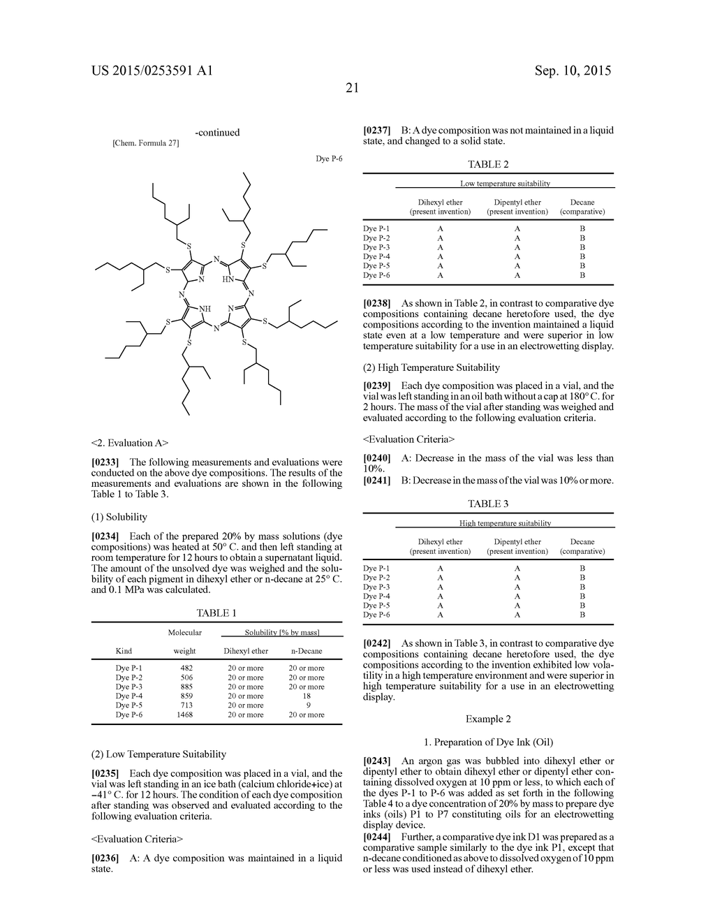 DYE COMPOSITION FOR ELECTROWETTING DISPLAY AND ELECTROWETTING DISPLAY     DEVICE - diagram, schematic, and image 25