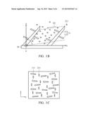 LIQUID CRYSTAL BASED OPTOELECTRONIC DEVICE diagram and image